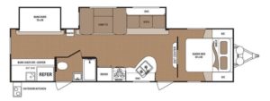 RV Layout