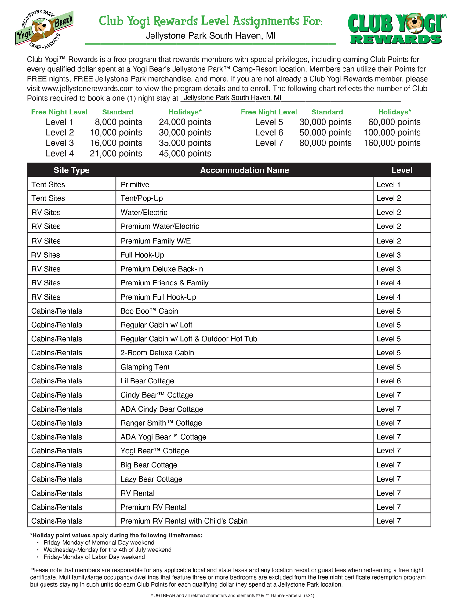 Club Yogi Rewards Chart for South Haven Jellystone